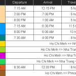 Bus Schedule from Ho Chi Minh city